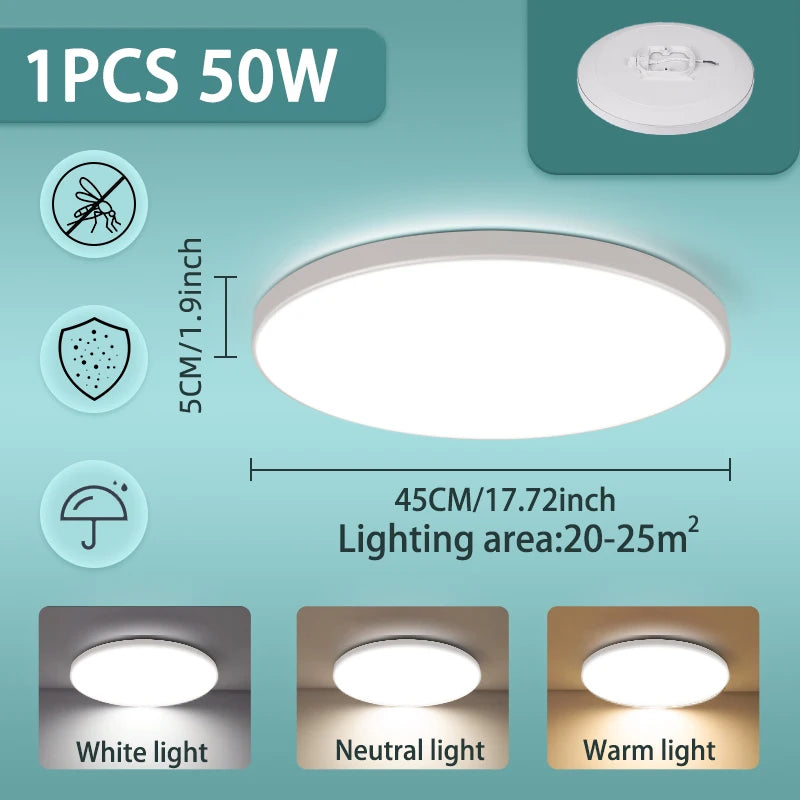 Fashion Three Proof Ceiling Light flush mount ceiling light for Bedroom Kitchen Living Room Indoor Home Lighting Fixtures