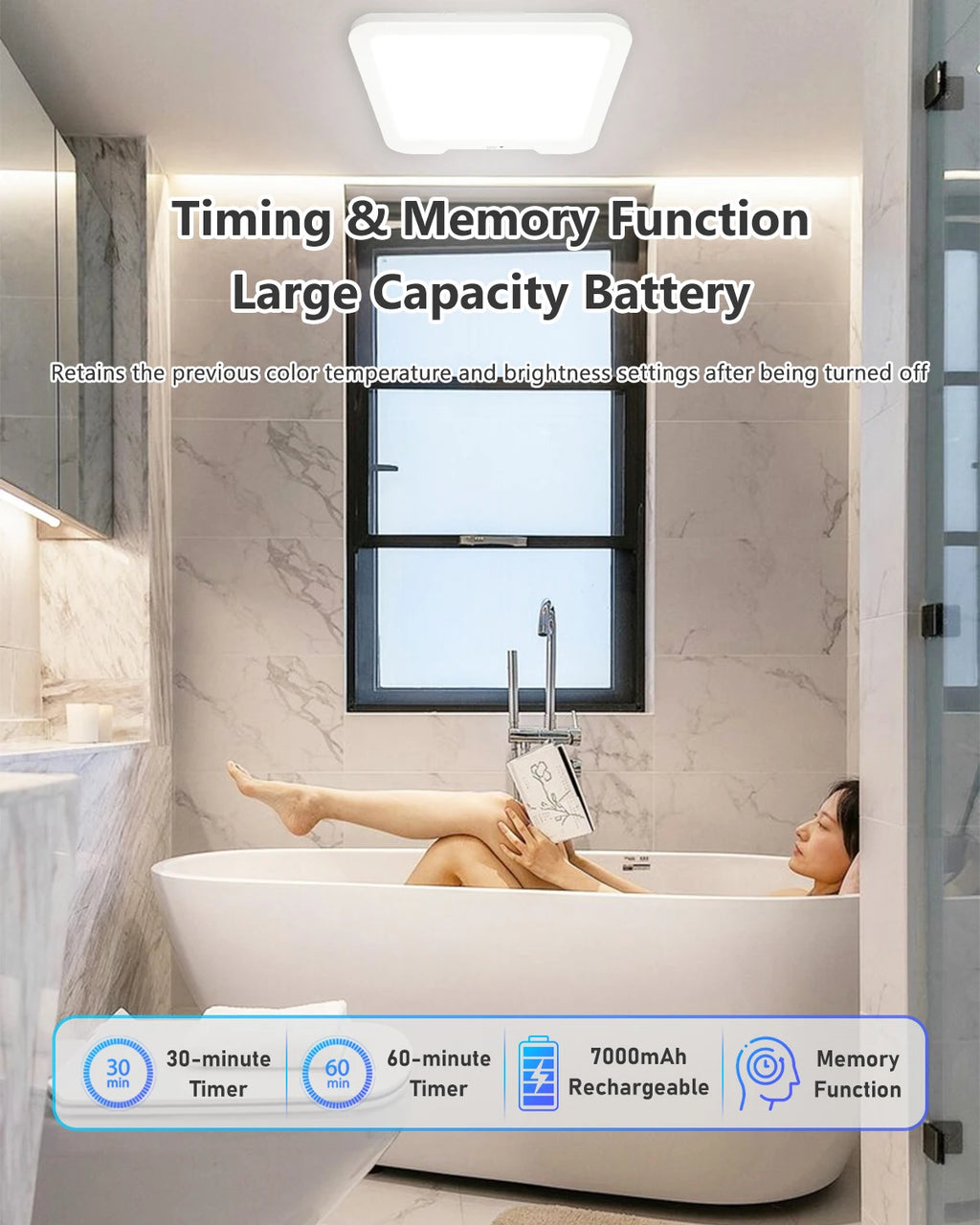 Rechargeable Dimmable Ceiling Light USB 5V 3 Colors LED Flush Mount Ultrathin Motion Sensor Ceiling Lamp Remote Control Timer