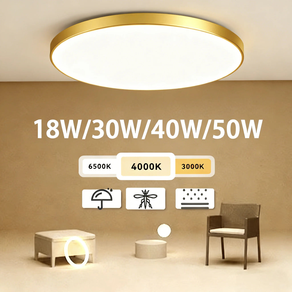 Fashion Three Proof Ceiling Light flush mount ceiling light for Bedroom Kitchen Living Room Indoor Home Lighting Fixtures