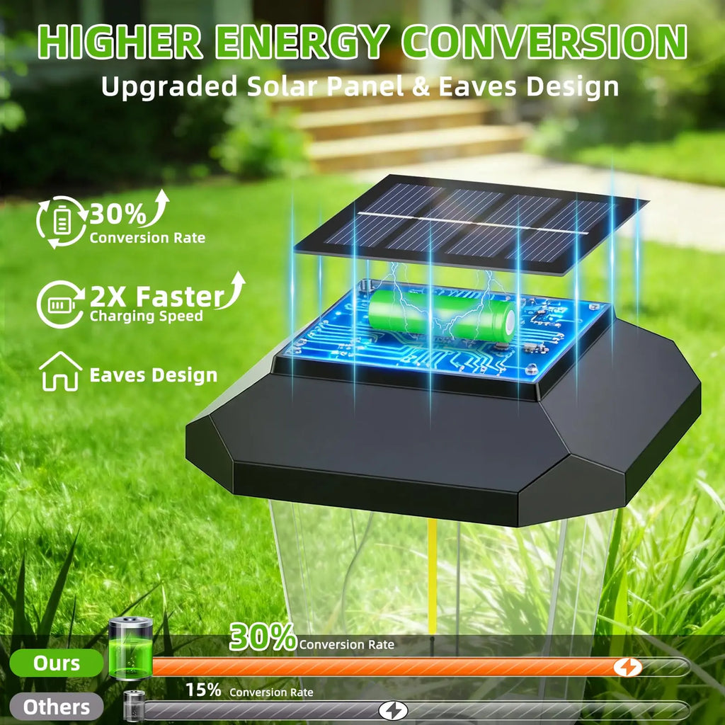 Outdoor Solar Stake Lights Waterproof Dusk Auto On Off LED Landscape Light Solar Powered Yard Driveway Path Lawn Patio Garden De